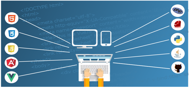 Web Development Trends to Keep an Eye Out for in 2018