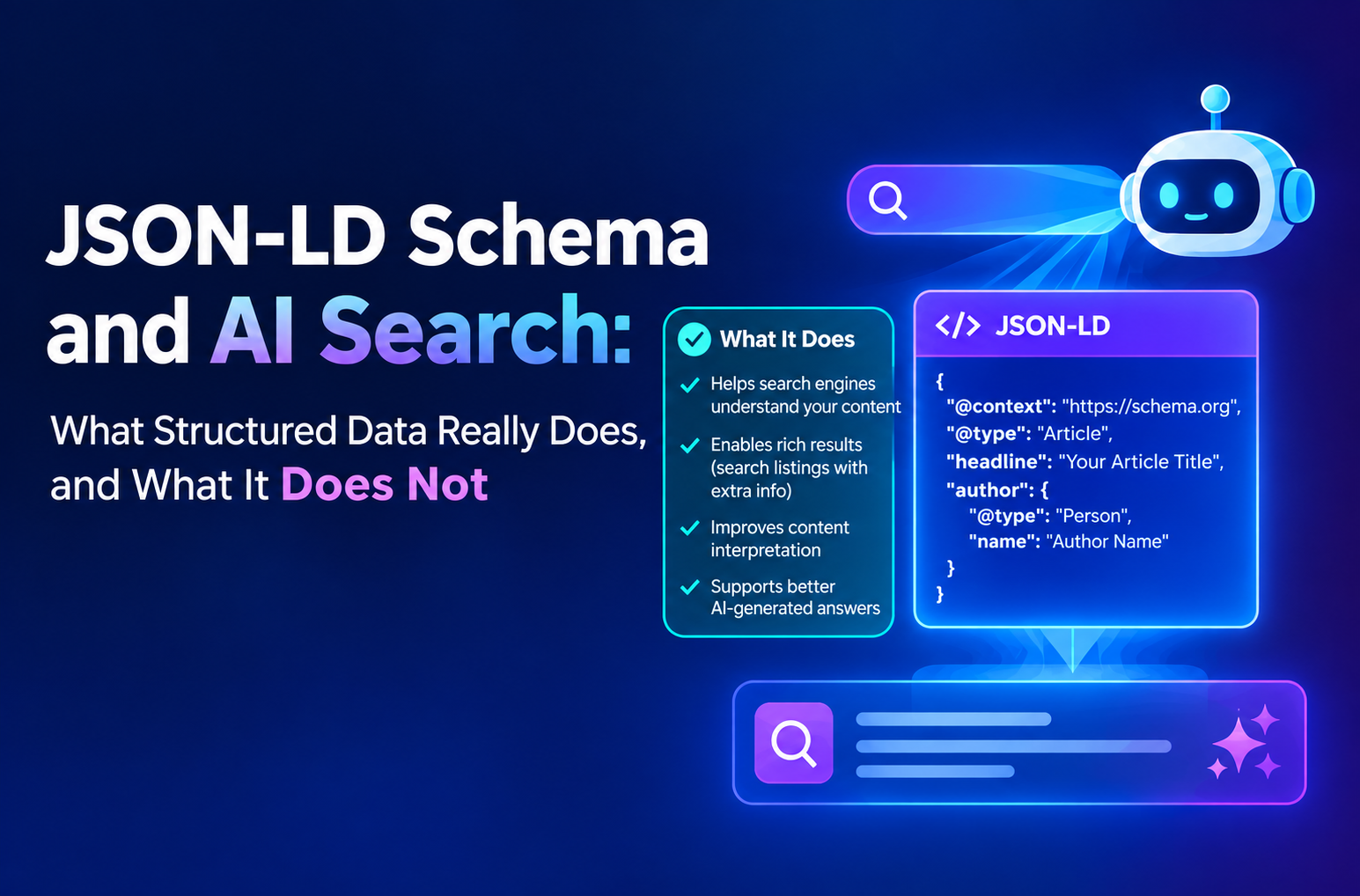 JSON-LD Schema and AI Search: What Structured Data Really Does, and What It Does Not